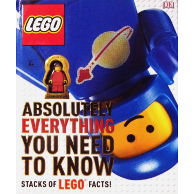 absolutely everything you need to know with figure