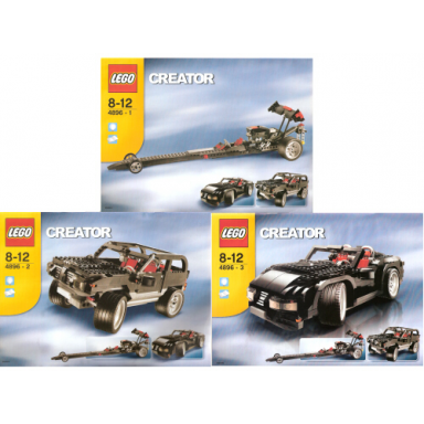 roaring roadsters