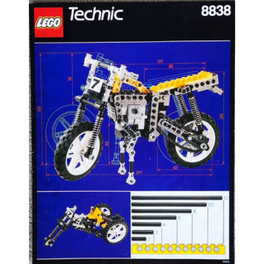 shock cycle
