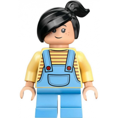 agnes