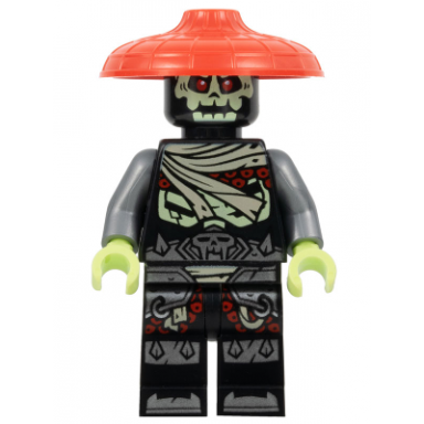 bone guard