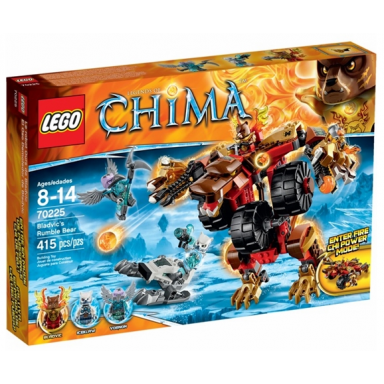 bladvics rumble bear
