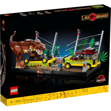 t rex breakout