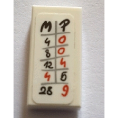 white tile 1 x 2 with scoreboard with black and red letters and numbers m p 4 0 8 0 12 4 4 5 28 9 pattern sticker - set 75827