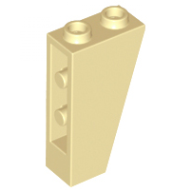 tan slope inverted 75 2 x 1 x 3