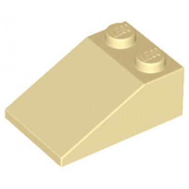tan slope 33 3 x 2