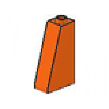 orange slope 75 2 x 1 x 3 undetermined type