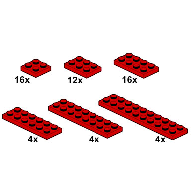 red plates 2 x n