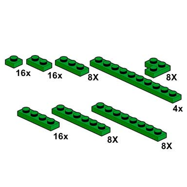 green plates 1 x n