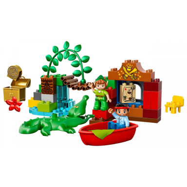 peter pans visit