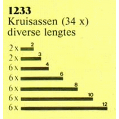 axle assortment