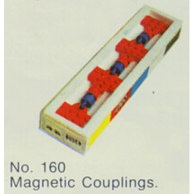 magnetic couplings