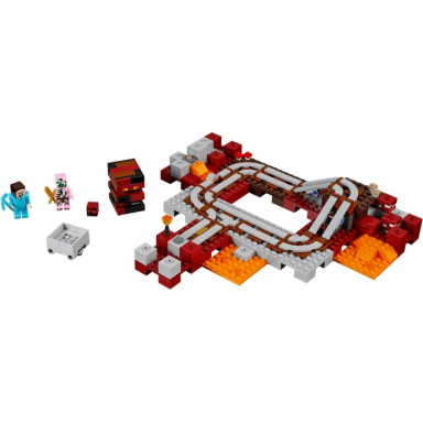 the nether railway