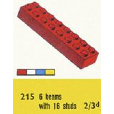2 x 8 bricks