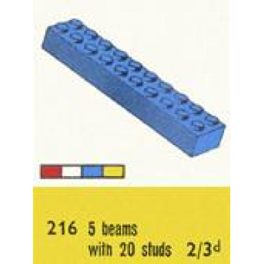 2 x 10 bricks