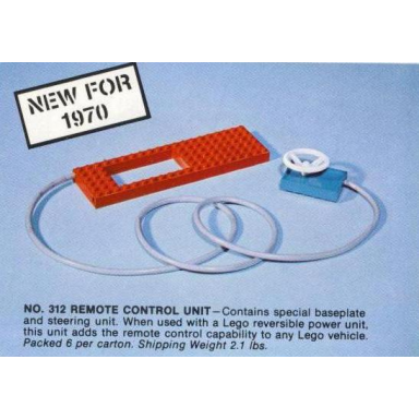 remote control supplement