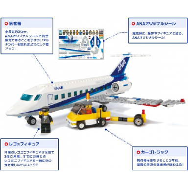 passenger plane - ana version