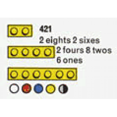 2 eights 2 sixes 2 fours 8 twos 6 ones the building toy