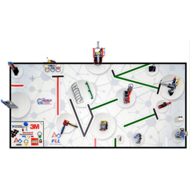 first lego league fll challenge 2014 - world class