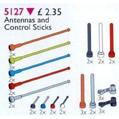 antennas and control sticks