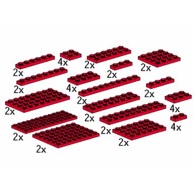 plates red