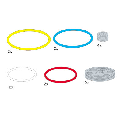 wheels and rubber bands pulleys and rubber belts