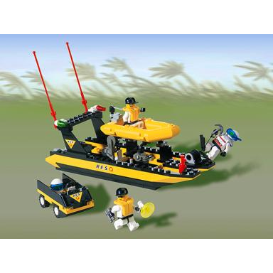 river response
