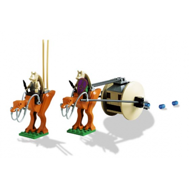gungan patrol