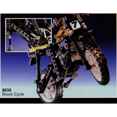 shock cycle