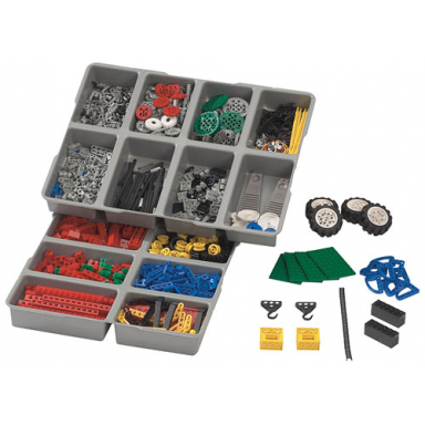 technology resource set