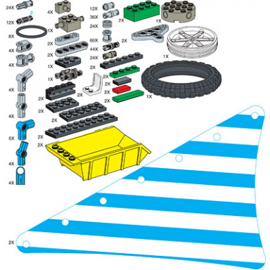 special elements for elab renewable energy set