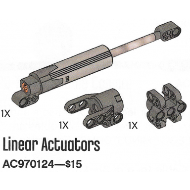 linear actuators