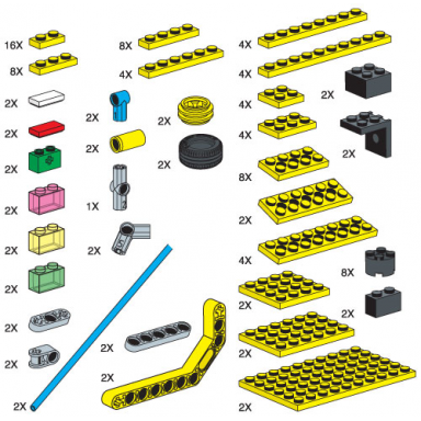 special elements for cities and transportation set