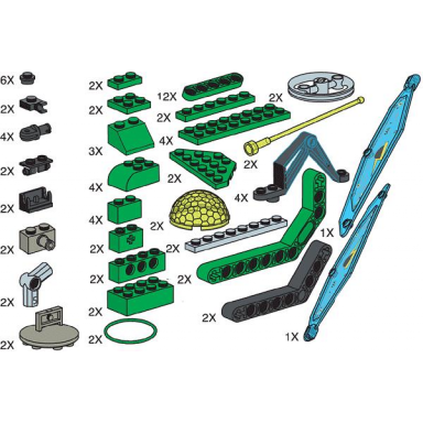 bug project set