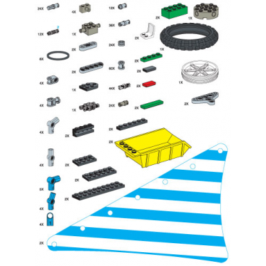 special elements for elab renewable energy set