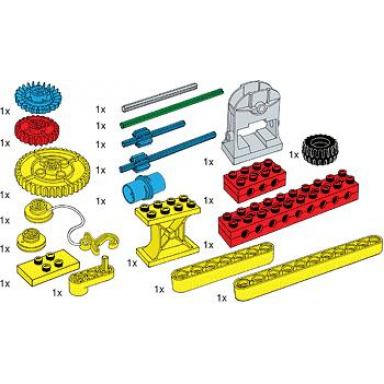 special elements for early simple machines set set-specific items for esm