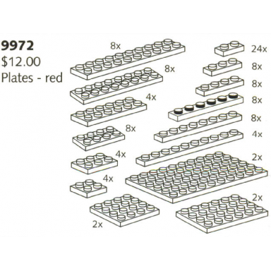 plates red